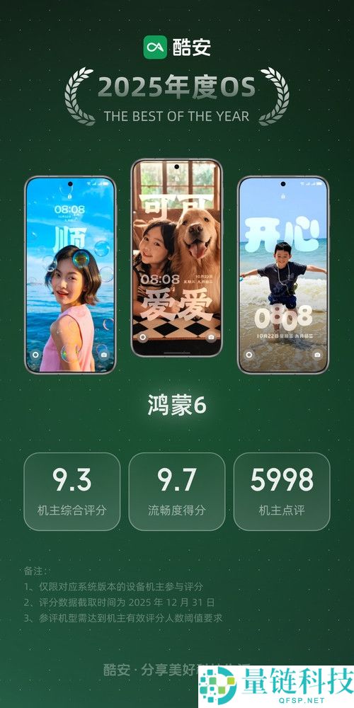 HarmonyOS 6获酷安2025年度OS,近六千人打出9.3高分