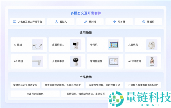 逛完这个展会 我看到了国产智能硬件的底气