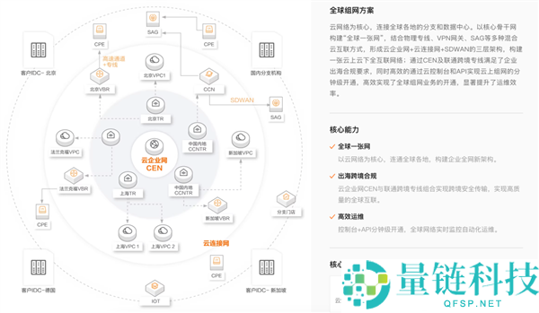 逛完这个展会 我看到了国产智能硬件的底气