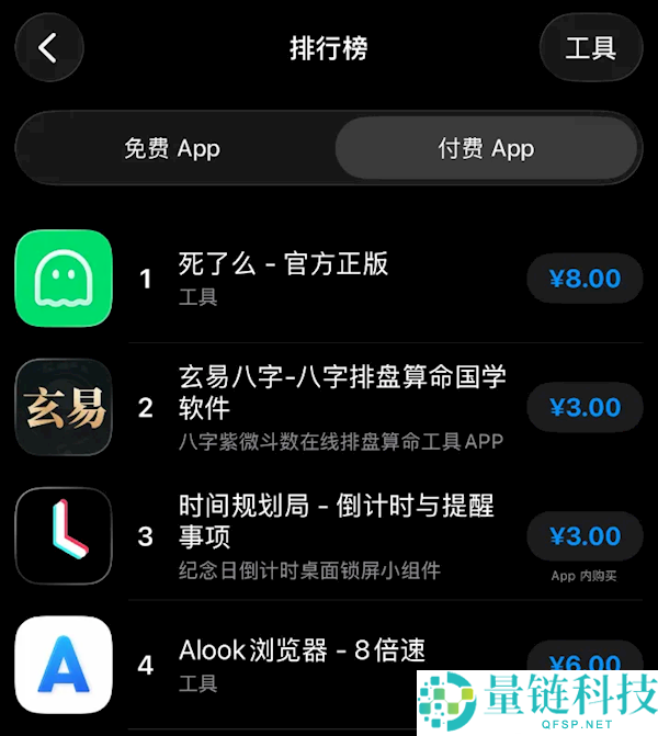 初始投入本钱仅1000多元,死了么APP拟100万元出售10%股分