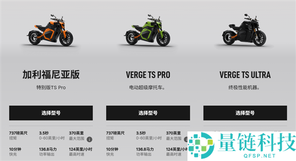 不讲武德 什么电摩敢卖几十万