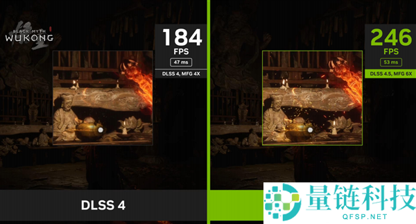 切身感觉动态6倍多帧生成,黄仁勋流露秘密：还有更惊人的AI生成游戏手艺