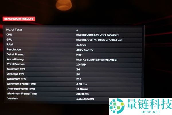 Intel新一代锐炫B390核显首测：《赛博朋克2077》多帧生成跑出367FPS