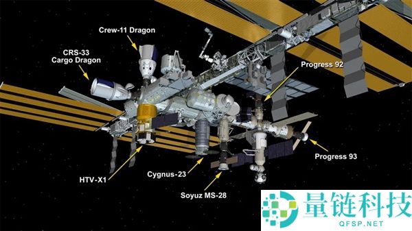 25年来初次：国际空间站告急医疗撤离