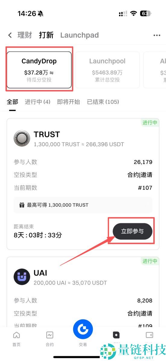 Gate CandyDrop是什么?该如何累积Gate糖果并瓜分奖池?一文详解
