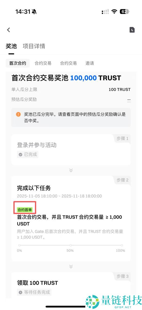 Gate CandyDrop是什么?该如何累积Gate糖果并瓜分奖池?一文详解