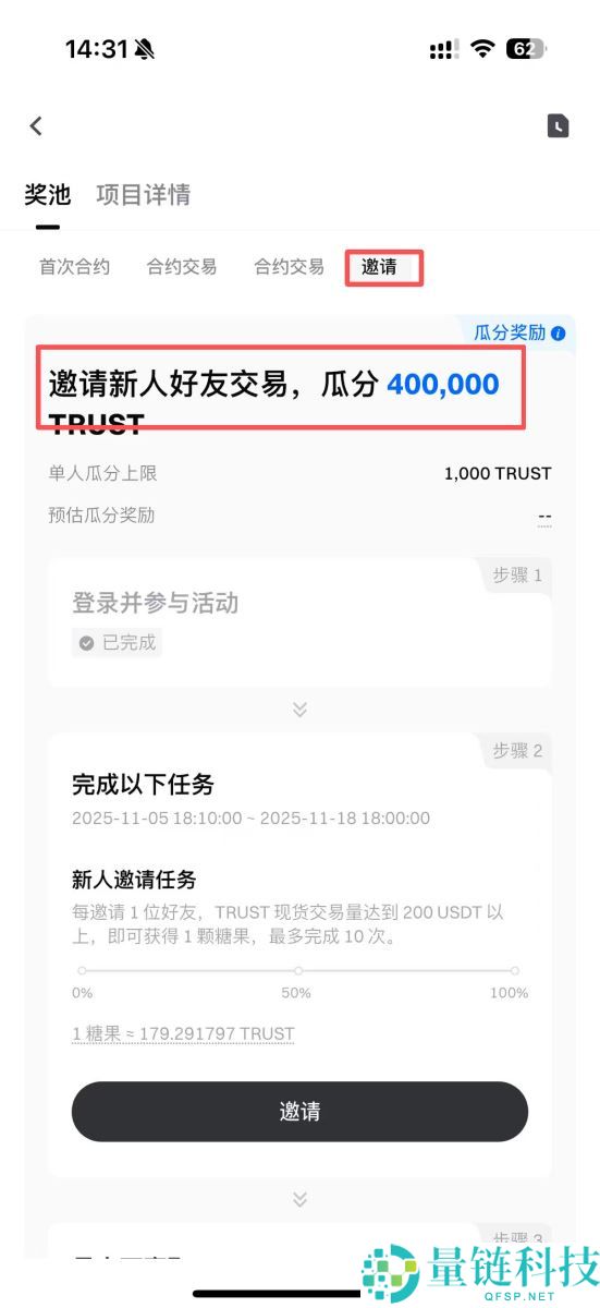 Gate CandyDrop是什么?该如何累积Gate糖果并瓜分奖池?一文详解