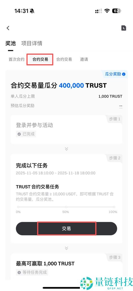 Gate CandyDrop是什么?该如何累积Gate糖果并瓜分奖池?一文详解