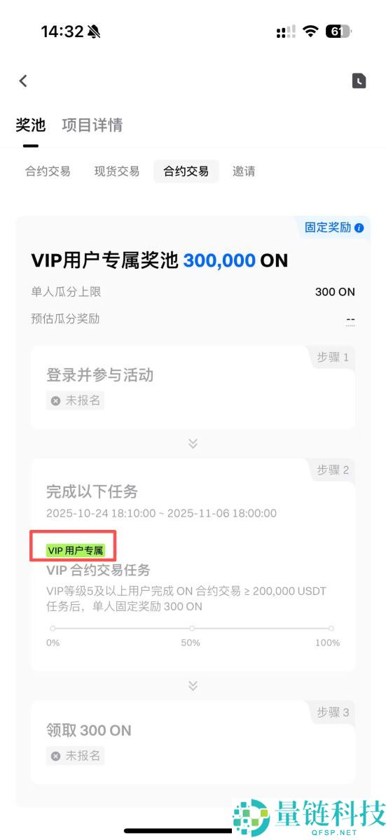 Gate CandyDrop是什么?该如何累积Gate糖果并瓜分奖池?一文详解