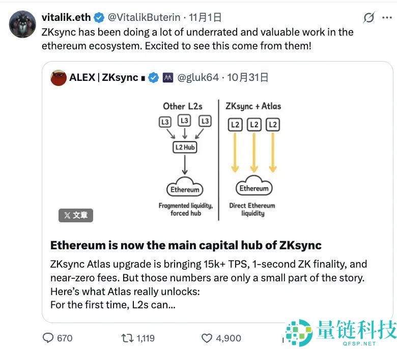 ZEC三个月暴涨20倍,“比特币白银”叙事站得住脚吗?