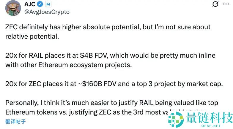 ZEC三个月暴涨20倍,“比特币白银”叙事站得住脚吗?
