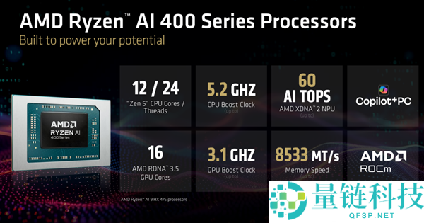 AMD锐龙AI 400上市时候定了,1月22日开售：比Intel早几天抢市场