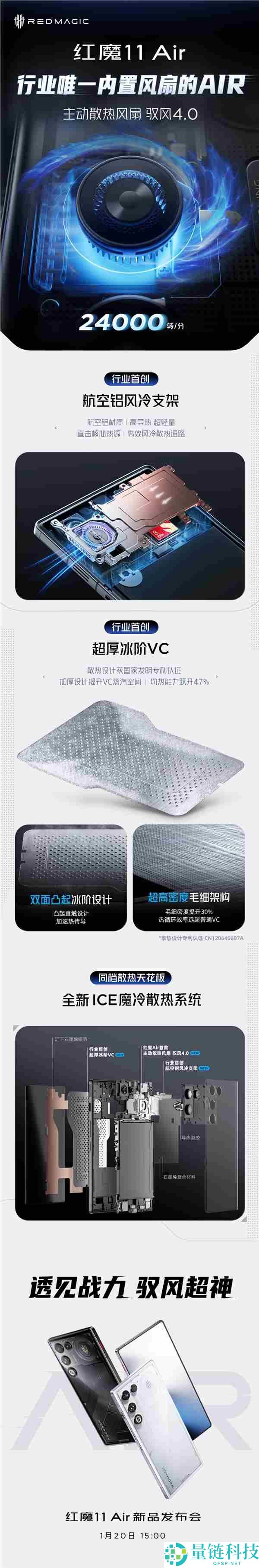 红魔高管喊话友商,一切跟进电扇的友商都欠红魔一句感激