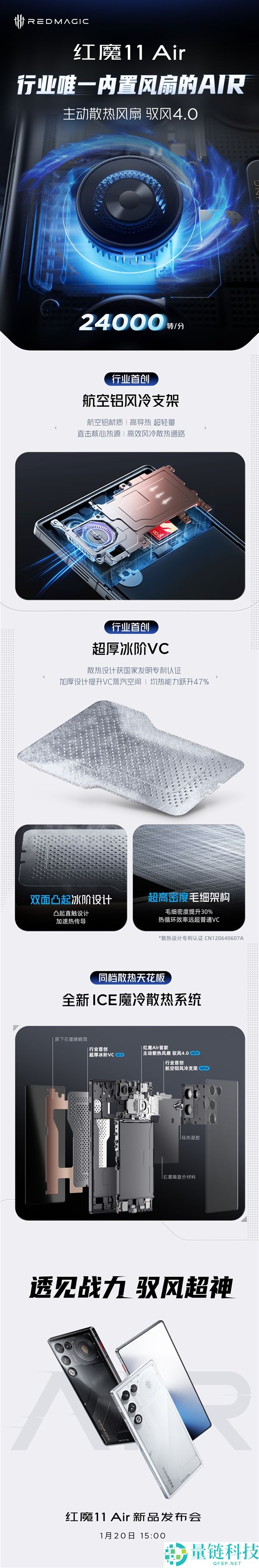 红魔高管喊话友商:一切跟进电扇的友商都欠红魔一句感激