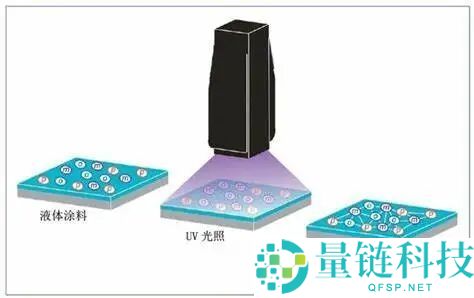 总作美甲的人后来怎样样了