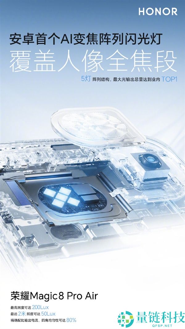 光荣Magic8 Pro Air支撑AI变焦阵列闪光灯:安卓独一家 亮度超iPhone