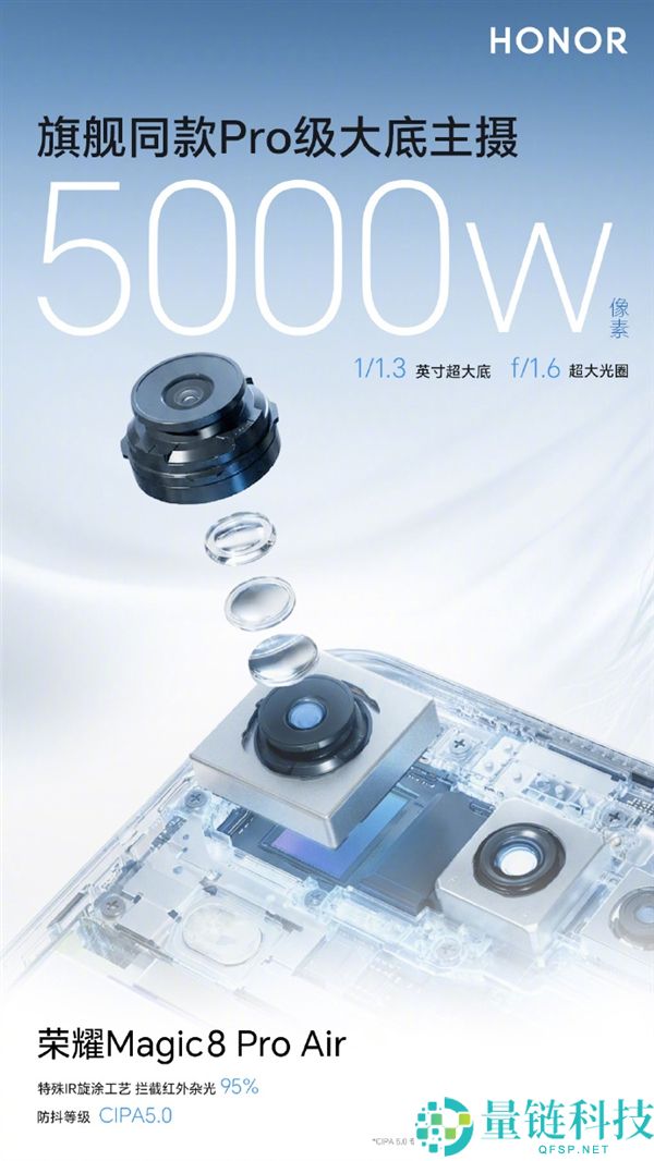 光荣Magic8 Pro Air支撑AI变焦阵列闪光灯:安卓独一家 亮度超iPhone