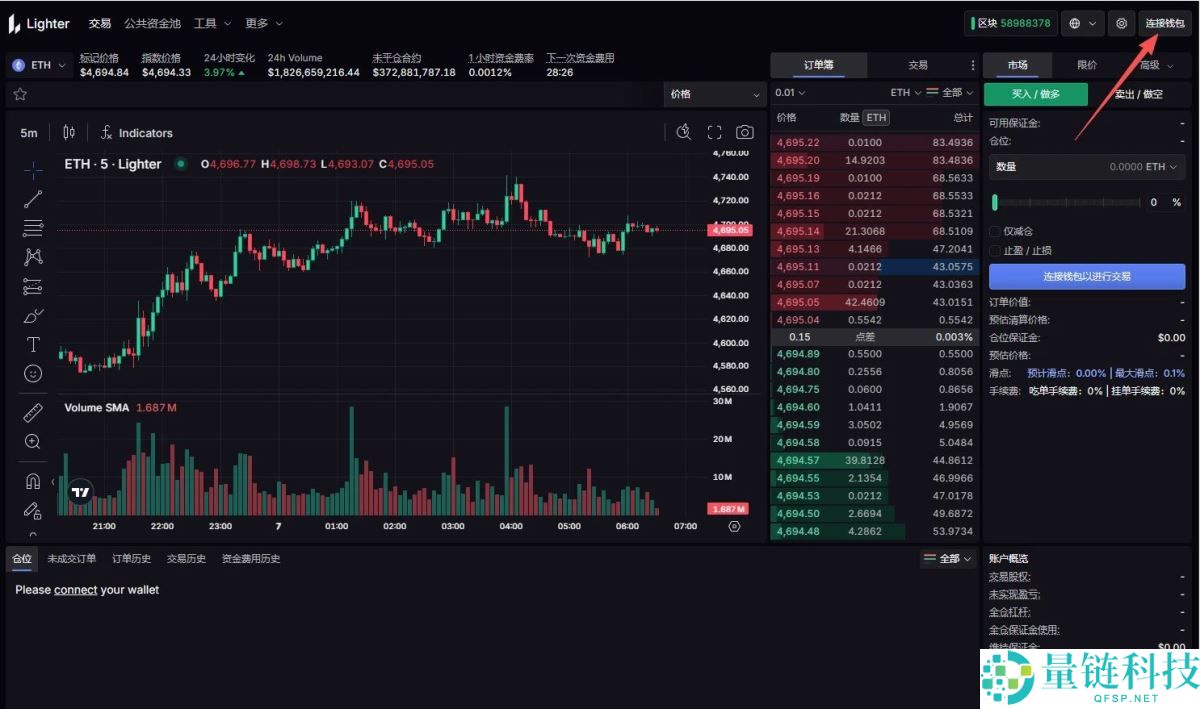 Lighter会是下个Aster吗?何时进行TGE?现在参与是否来得及?