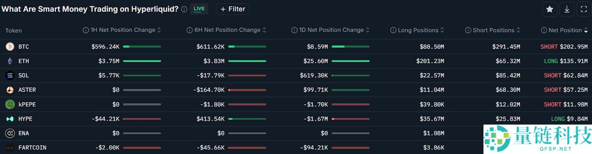 一文详细比特币(BTC)ETF强势回归,单日净流入达5.24亿创市场崩盘以来新高