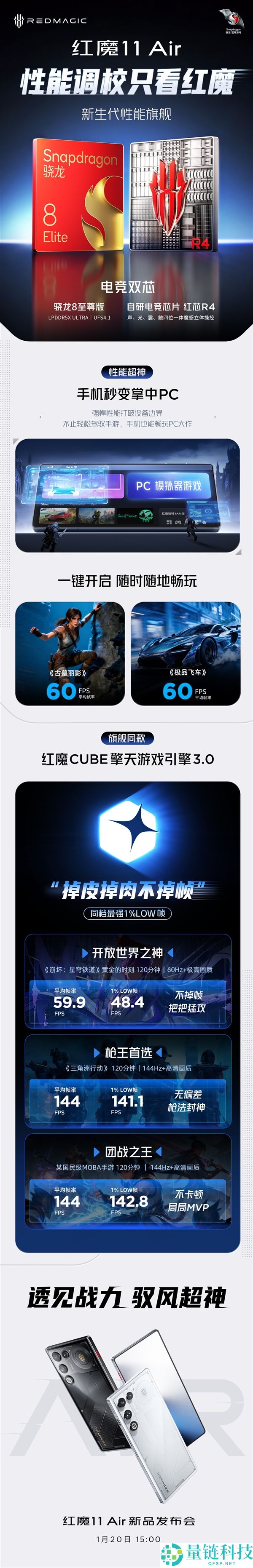 红魔11 Air机能反杀友商天玑9500 姜超：看似不成能的事却发作了