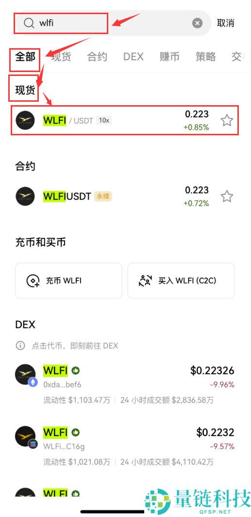 什么是世界自由金融(WLFI)币?怎么买?WLFI运作方式、代币经济学及未来潜力