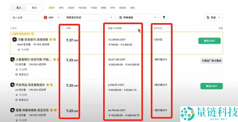 币圈小白如何使用币安交易所(2025最新)?附币安官网+官方APP下载