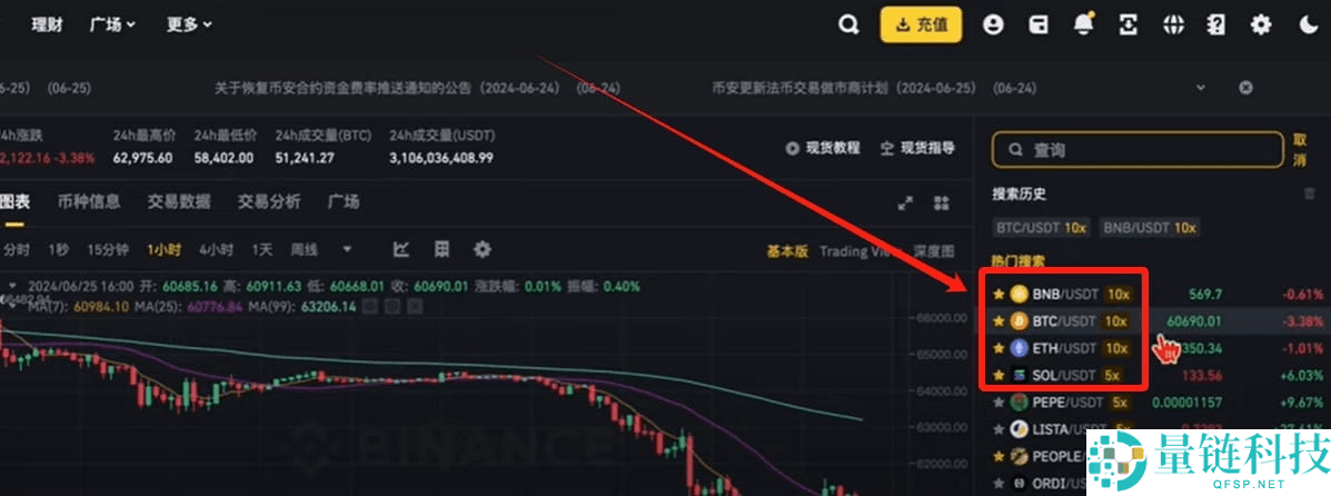 币圈小白如何使用币安交易所(2025最新)?附币安官网+官方APP下载