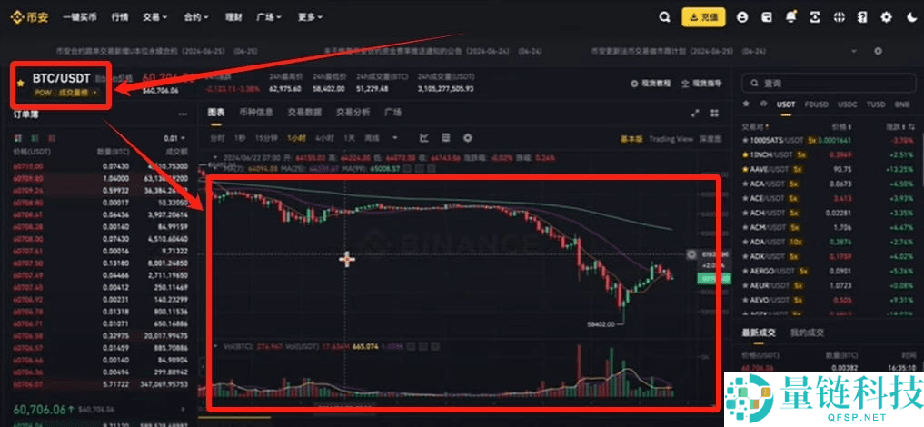 币圈小白如何使用币安交易所(2025最新)?附币安官网+官方APP下载