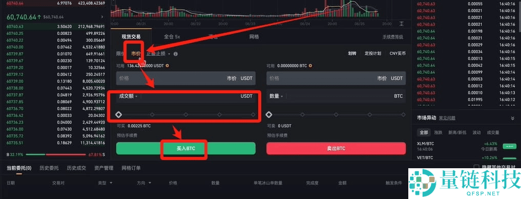 币圈小白如何使用币安交易所(2025最新)?附币安官网+官方APP下载