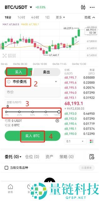 如何降低欧易交易手续费?如何返还手续费?欧易邀请码有什么用?