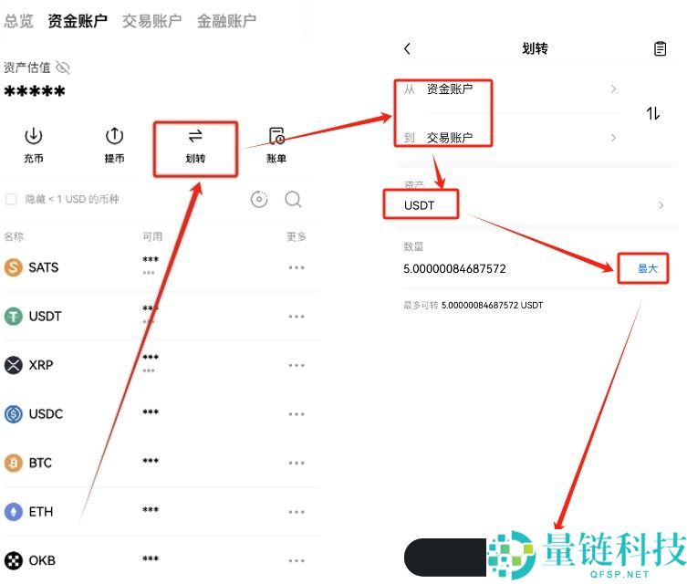 如何降低欧易交易手续费?如何返还手续费?欧易邀请码有什么用?