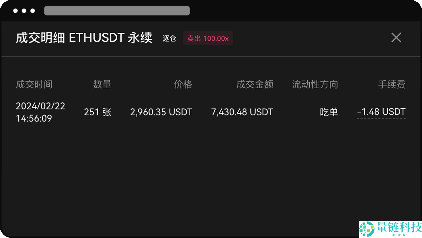 如何降低欧易交易手续费?如何返还手续费?欧易邀请码有什么用?