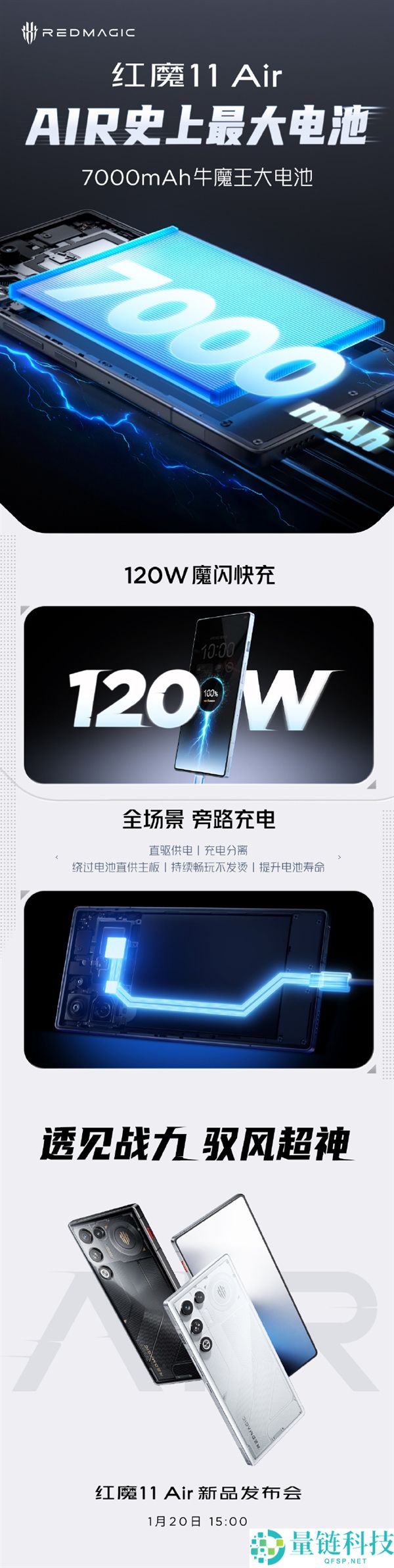 Air史上最大电池,红魔11 Air官宣搭载7000mAh牛魔王电池