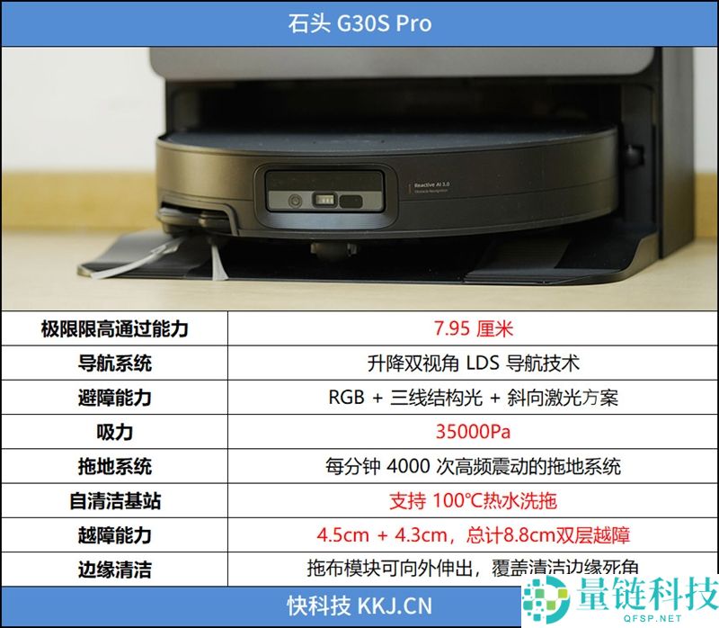吸力狂飙35000Pa,石头G30S Pro首发评测:扫拖自洁净一步到位 懒人狂喜
