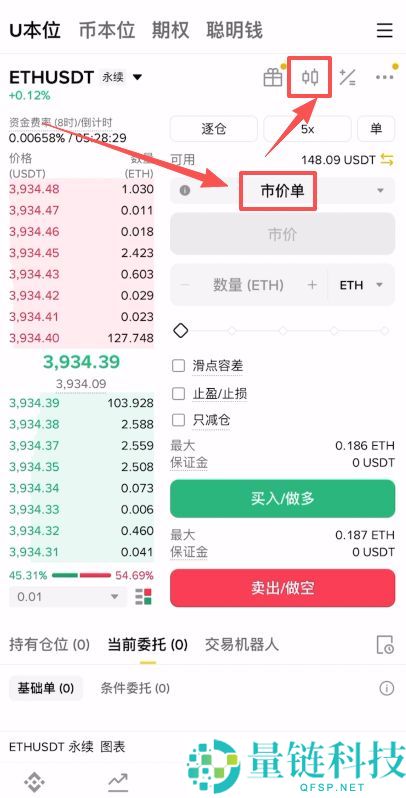 币安现货怎么做多做空？币安合约教程