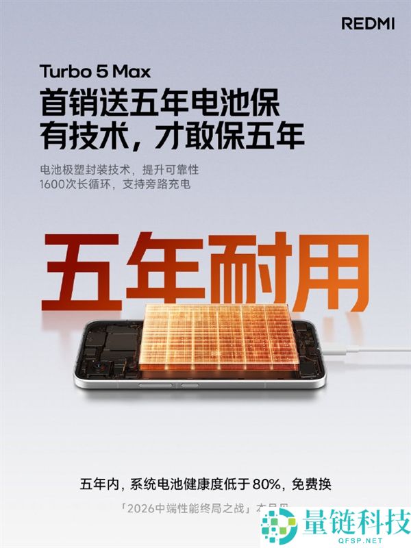 小米第一款,雷军：REDMI Turbo 5 Max首销电池保5年 安康度低于80%收费换