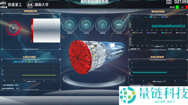 湖南自立研制盾构掘进设备“聪明大脑” 精准展望地下塌陷风险