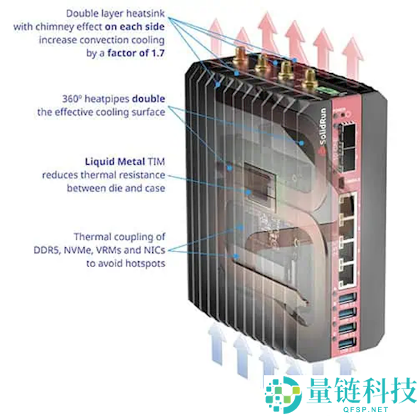 无电扇还迷你,产业PC用上AMD 12中心锐龙AI 9 HX 370
