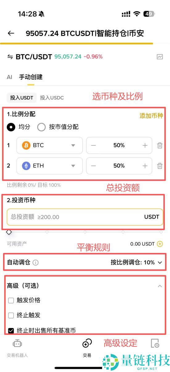 虚拟货币指数有哪些?如何自己创建并追踪虚拟货币指数?