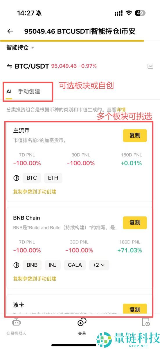 虚拟货币指数有哪些?如何自己创建并追踪虚拟货币指数?