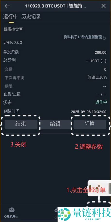虚拟货币指数有哪些?如何自己创建并追踪虚拟货币指数?