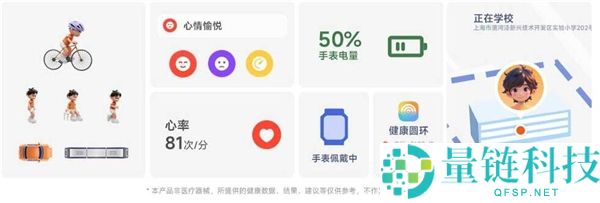 1399元,小米首款儿童腕表上架：翻转设计