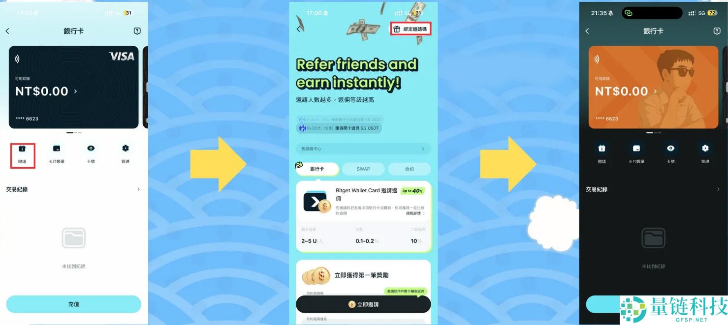 Bitget Wallet Card 是什么?好用吗?值得入手吗?