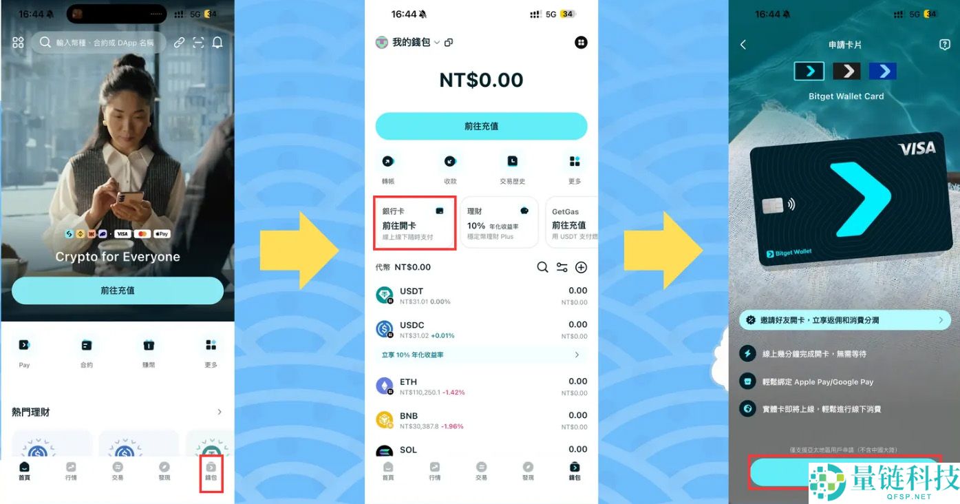 Bitget Wallet Card 是什么?好用吗?值得入手吗?