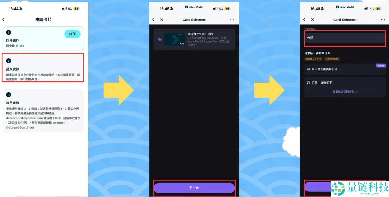 Bitget Wallet Card 是什么?好用吗?值得入手吗?