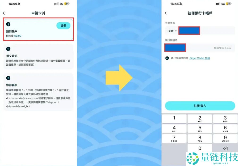 Bitget Wallet Card 是什么?好用吗?值得入手吗?