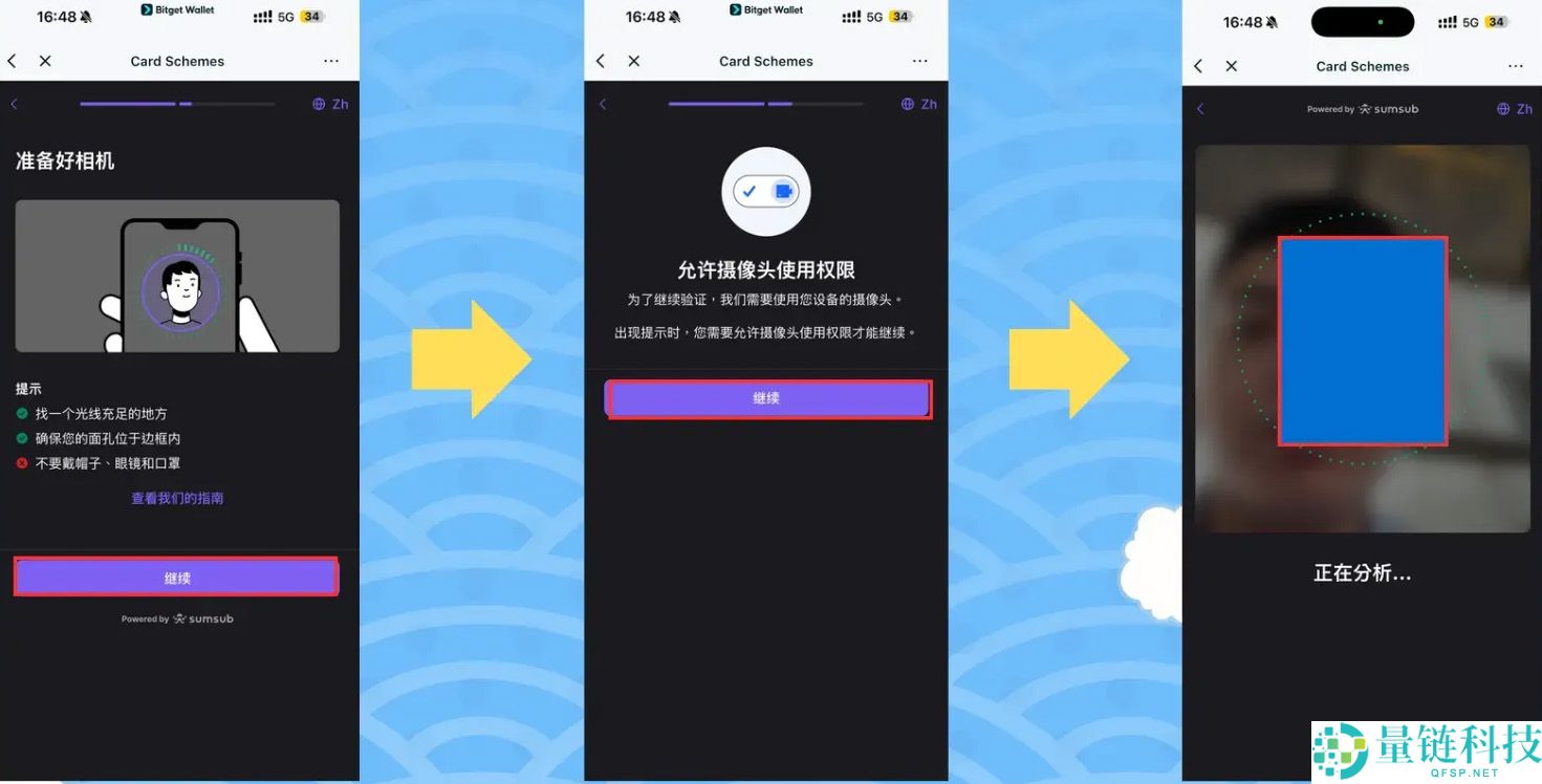 Bitget Wallet Card 是什么?好用吗?值得入手吗?
