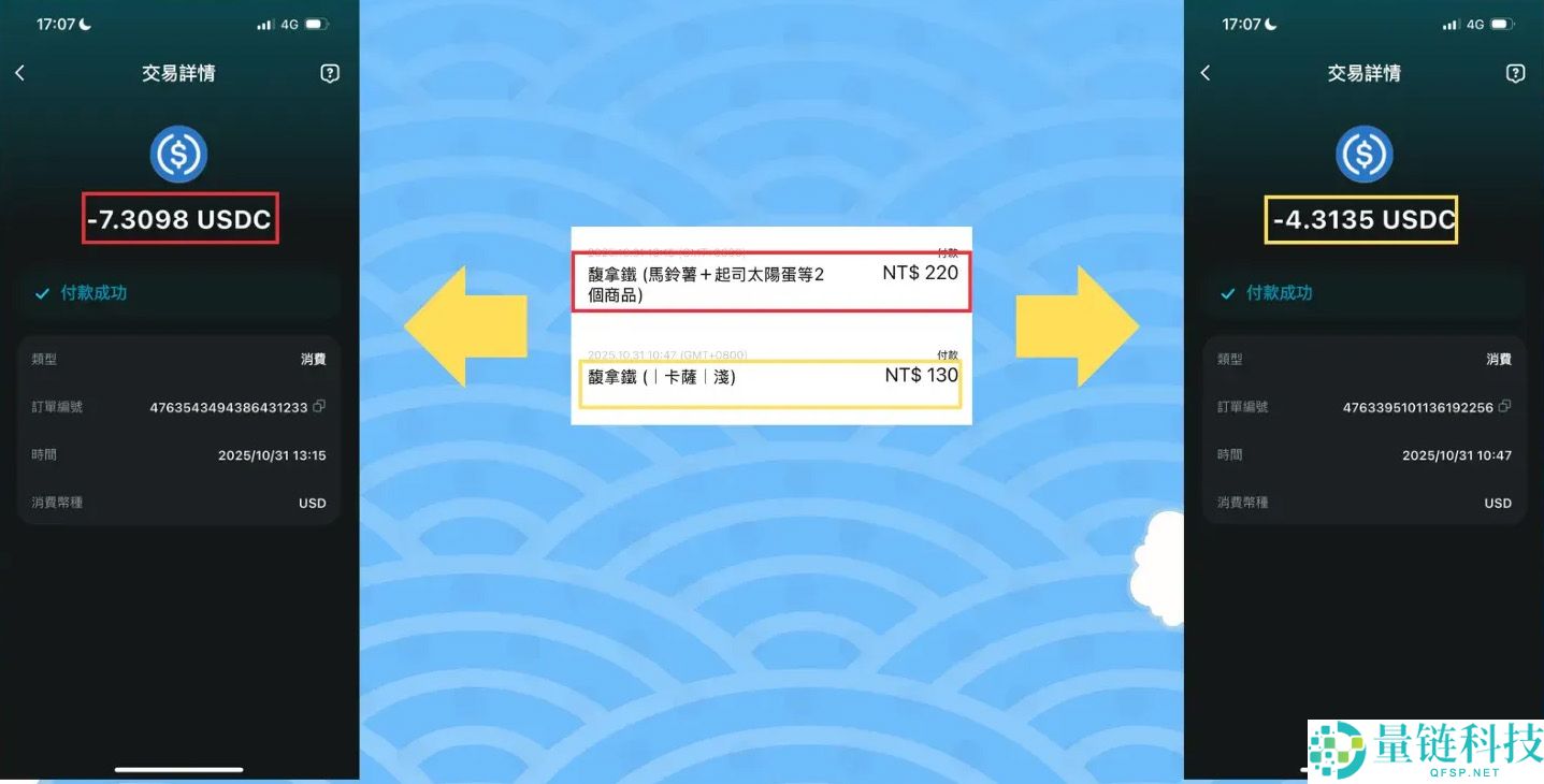 Bitget Wallet Card 是什么?好用吗?值得入手吗?