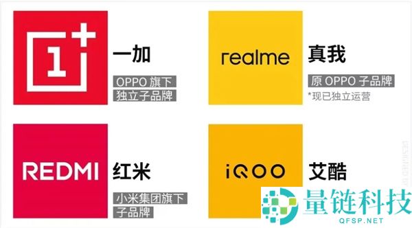 realme为什么没能成为第二个红米