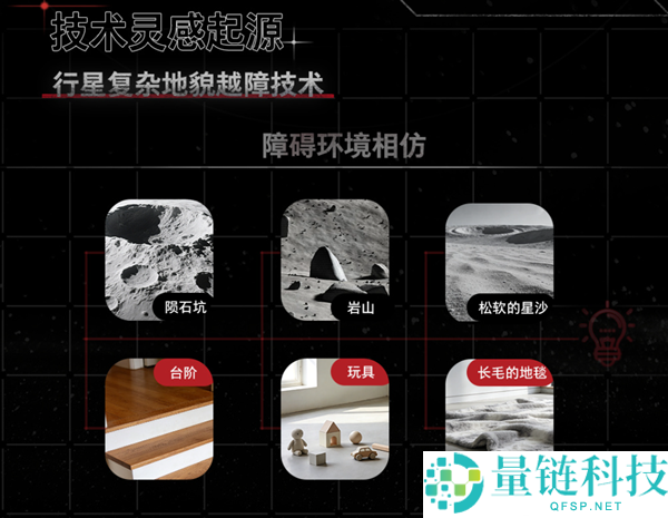 航天级黑科技下凡,石头G30S Pro携底盘升降3.0上市:0缠绕横扫全场景